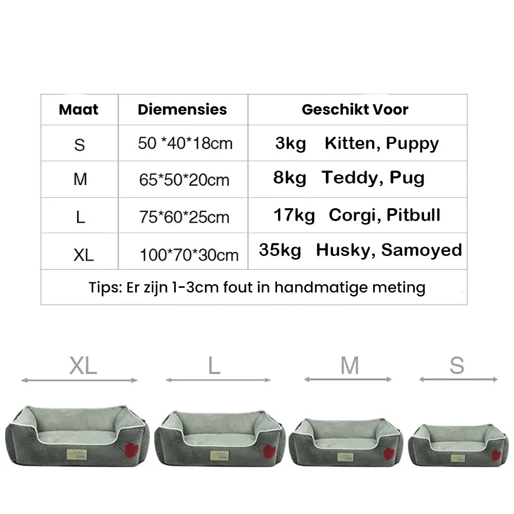 Ultrazacht Pluche Hondenbed Vermindert Angst Ondersteunt Gewrichten Antislip Machinewasbaar - Ruffy