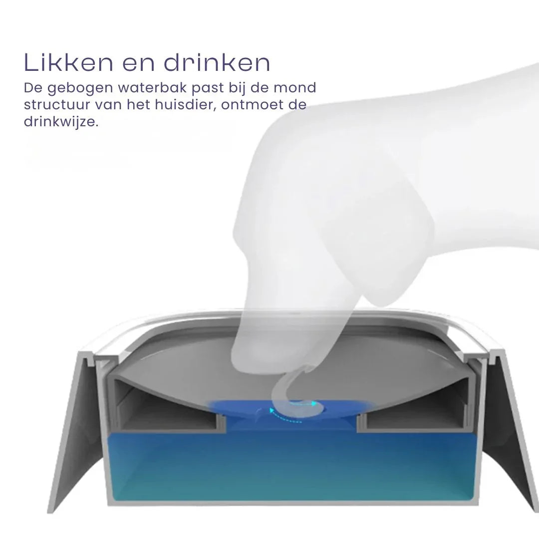 Niet-morsen Huisdier Drinken Waterdispenser - Ruffy
