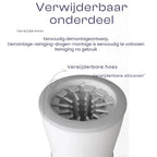 Draagbare USB Oplaadbare Pootreiniger voor Huisdieren met Zachte Siliconen Borstelharen Automatisch en Compact - Ruffy