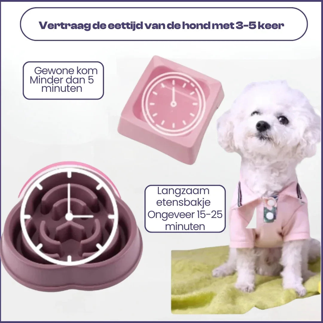 Duurzame Anti-slip Langzame Honden Voerbak - Ruffy