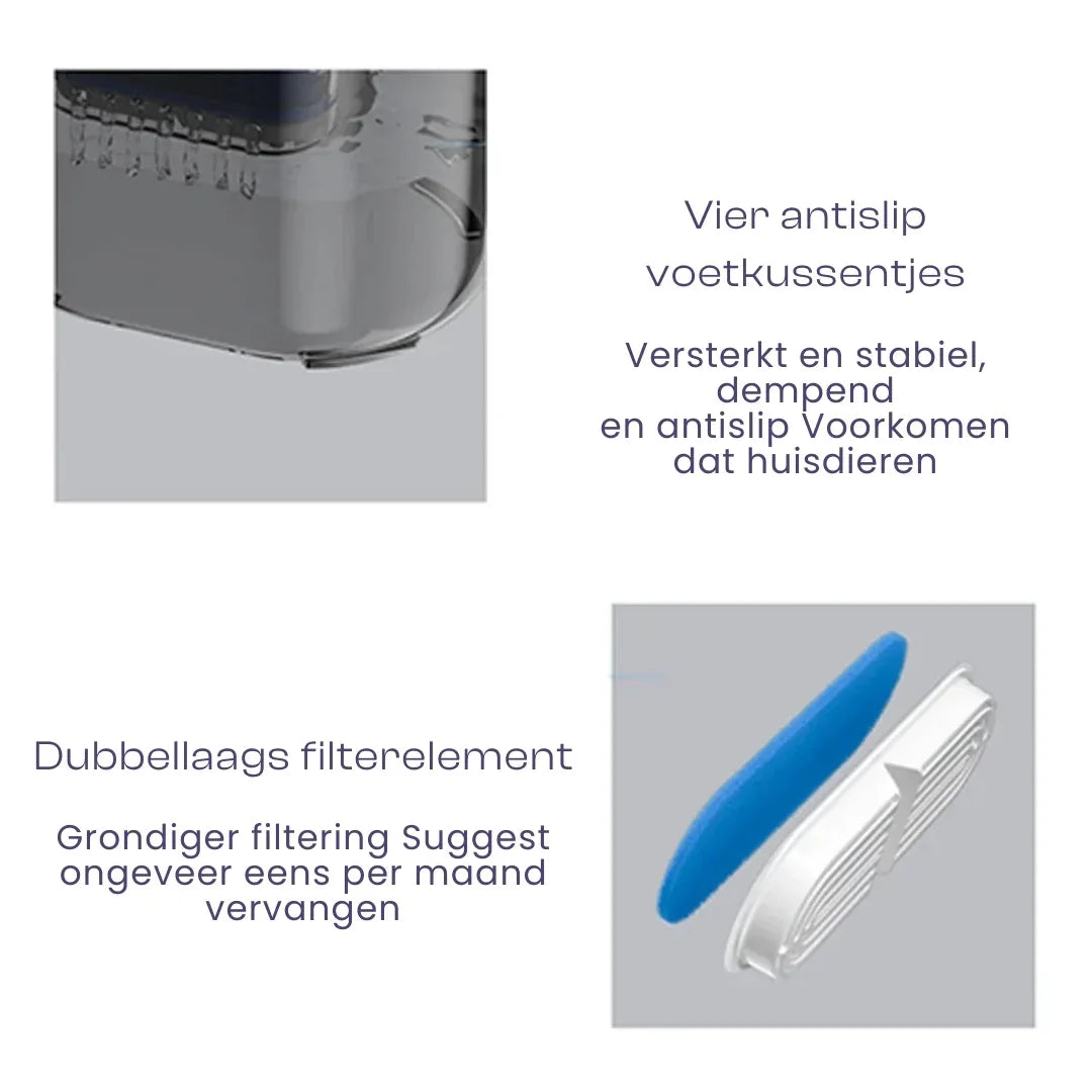 USB Elektrische Kattenwaterfontein Met Autofilter Geluidloos Recirculerend Water Verbeterde Hydratatie Hygiëne - Ruffy