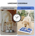 Slow Feeder Puzzel Voerbak voor Honden Mentale Stimulatie duurzaam Schoon te Maken - Ruffy