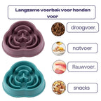 Duurzame Anti-slip Langzame Honden Voerbak - Ruffy