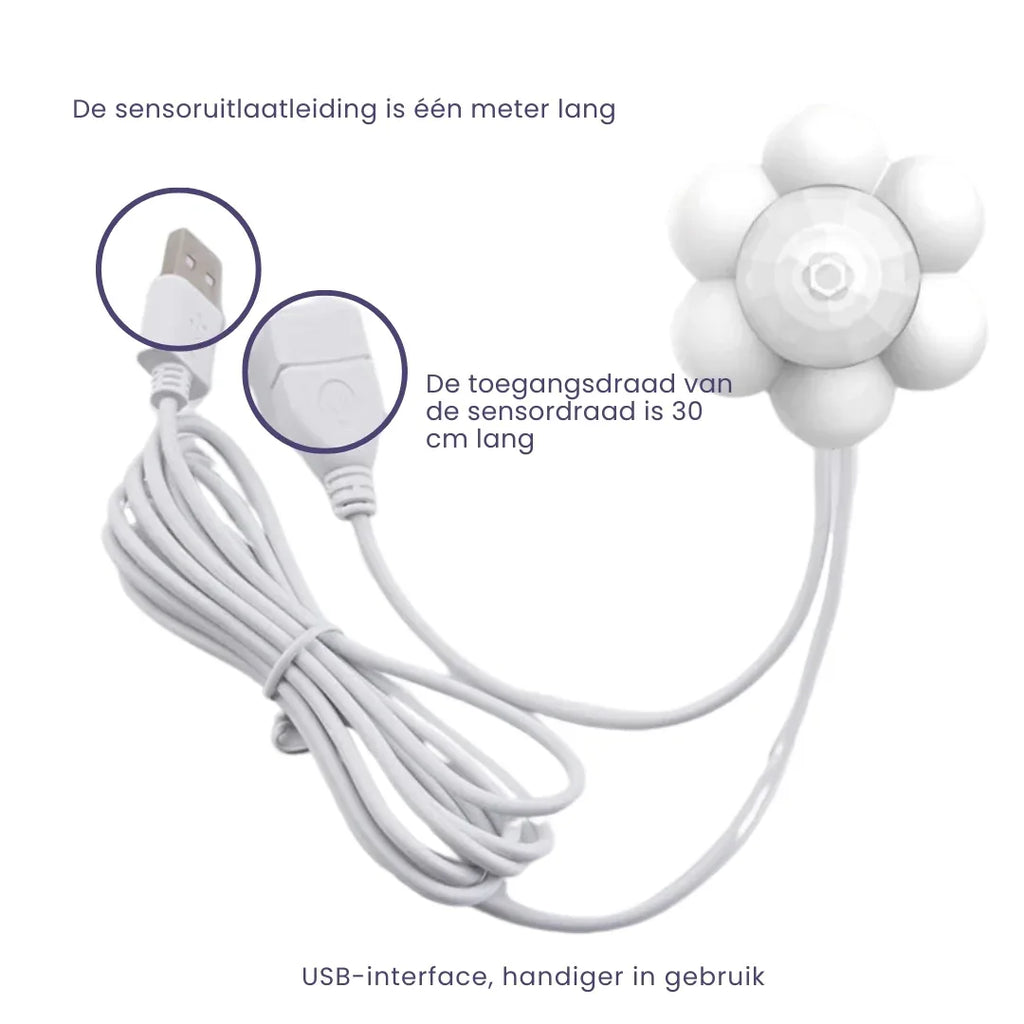 USB Elektrische Kattenwaterfontein Met Autofilter Geluidloos Recirculerend Water Verbeterde Hydratatie Hygiëne - Ruffy