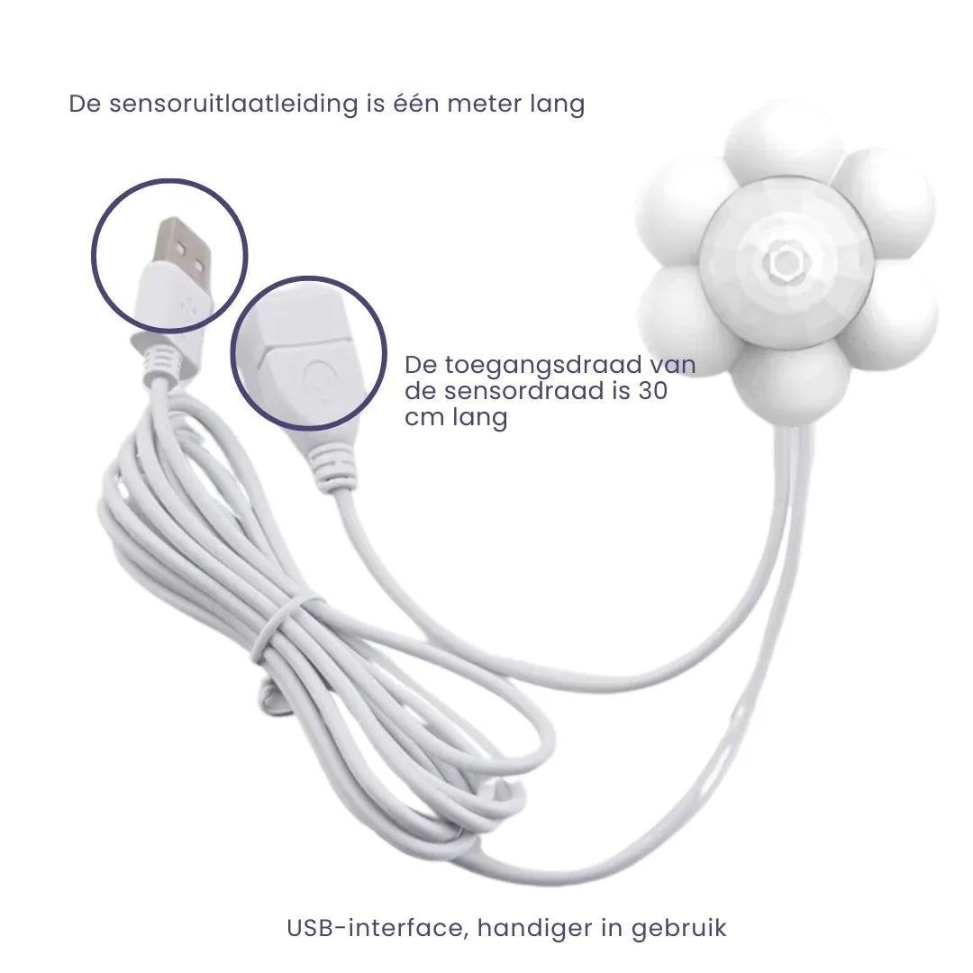 USB Elektrische Kattenwaterfontein Met Autofilter Geluidloos Recirculerend Water Verbeterde Hydratatie Hygiëne - Ruffy