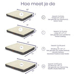 Luxe Traagschuim Hondenbed Pluche Comfort Orthopedisch Afneembare Wasbare Hoes Antislipbasis - Ruffy