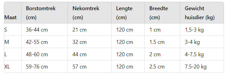 Verstelbaar Hondenharnasvest Comfortabel Ademend Veiligheidsgesp 360° Roterende Haak Geschikt Voor Kleine Honden - Ruffy