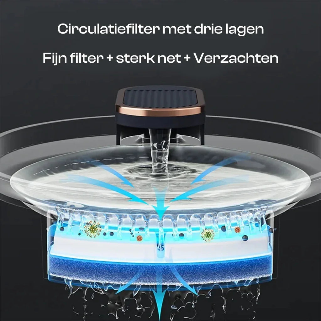Intelligente Hondenfontein Met Sensor 3L Gefilterd Water Automatisch en Energiezuinig - Ruffy