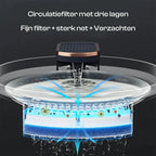 Intelligente Hondenfontein Met Sensor 3L Gefilterd Water Automatisch en Energiezuinig - Ruffy
