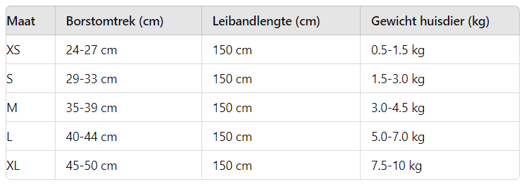 Reflecterend Hondenharnasvest Ademend Gaas Verstelbare Pasvorm Duurzaam Nylon Veiligheid Voor Kleine en Middelgrote Honden - Ruffy