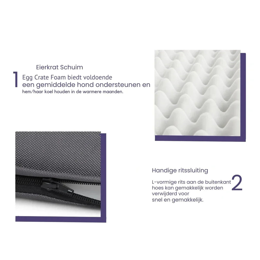 Luxe Traagschuim Hondenbed Pluche Comfort Orthopedisch Afneembare Wasbare Hoes Antislipbasis - Ruffy