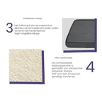 Luxe Traagschuim Hondenbed Pluche Comfort Orthopedisch Afneembare Wasbare Hoes Antislipbasis - Ruffy