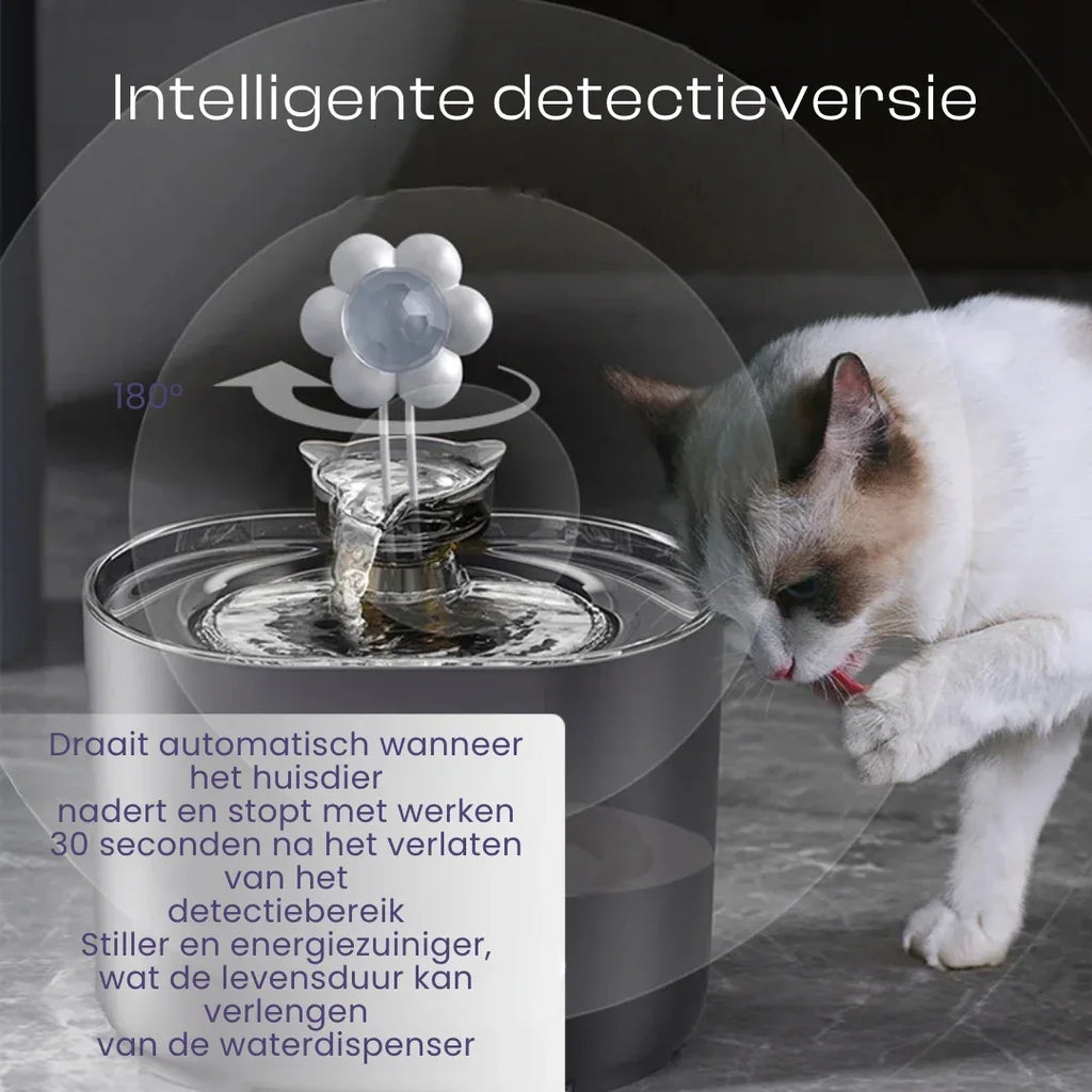 USB Elektrische Kattenwaterfontein Met Autofilter Geluidloos Recirculerend Water Verbeterde Hydratatie Hygiëne - Ruffy