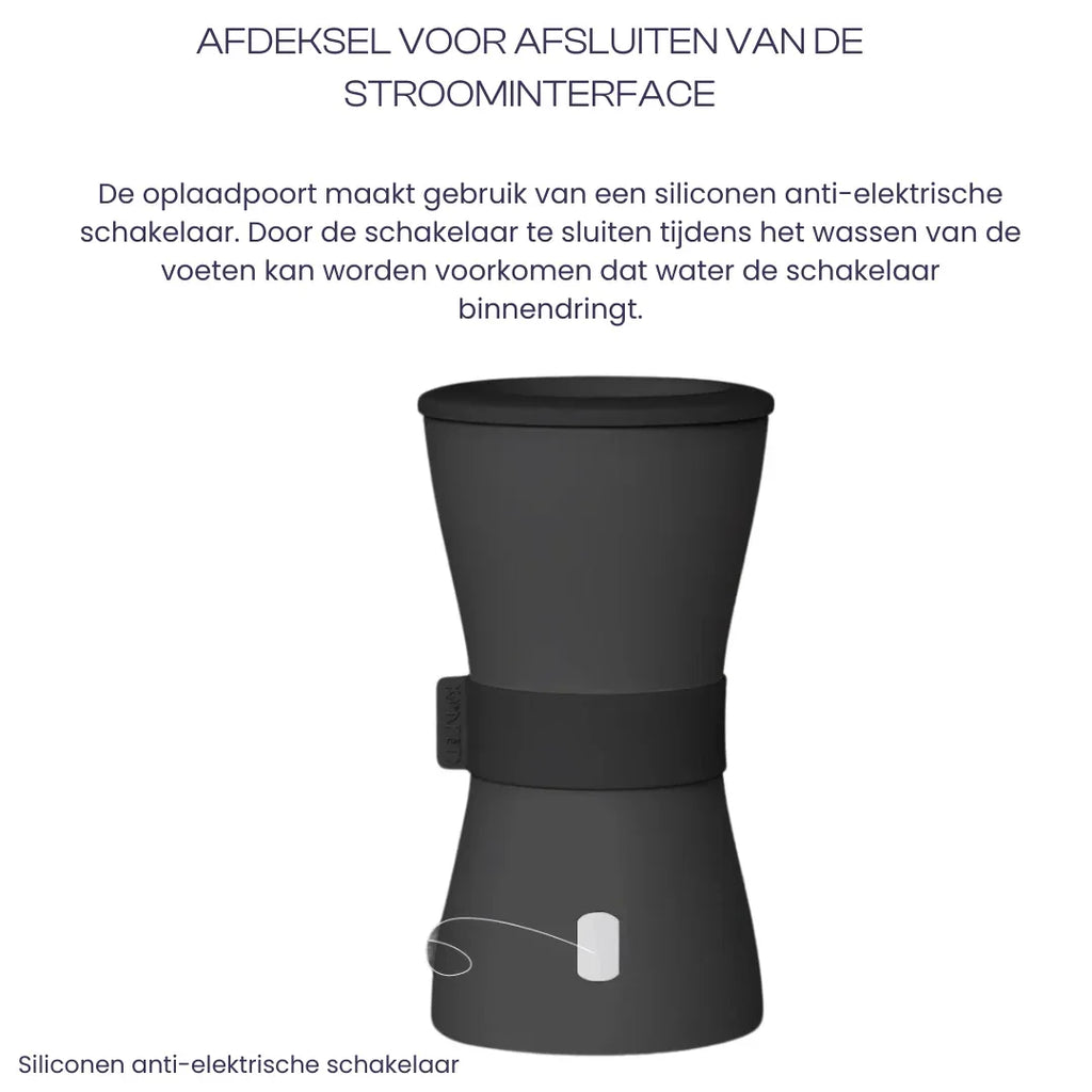 Draagbare USB Oplaadbare Pootreiniger voor Huisdieren met Zachte Siliconen Borstelharen Automatisch en Compact - Ruffy