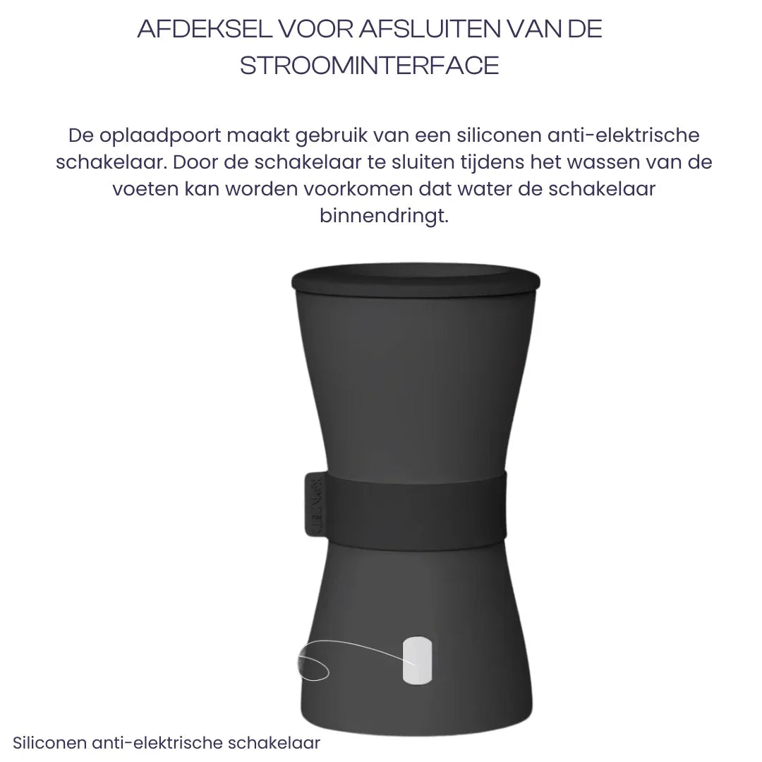 Draagbare USB Oplaadbare Pootreiniger voor Huisdieren met Zachte Siliconen Borstelharen Automatisch en Compact - Ruffy