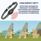 Oplaadbare, Onschadelijke Antiblafhalsband - Ruffy