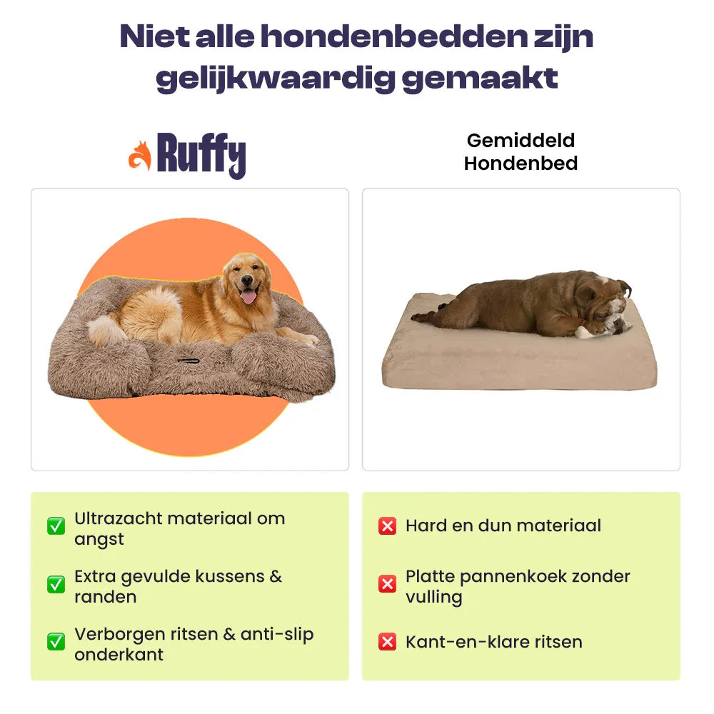 Wolkenbed | Orthopedisch Hondenbed - Ruffy