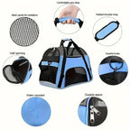Reis in comfort en stijl met onze duurzame, lichtgewicht pet carrier - Ruffy