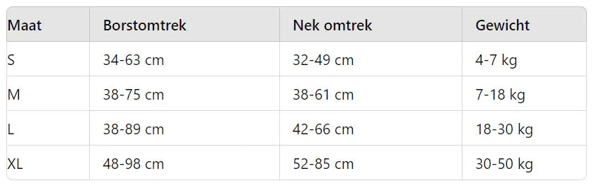 Trekvrij Hondenharnas Duurzaam Verstelbaar Comfortabel Met Reflecterende Stiksels Beschikbaar in S tot XL - Ruffy