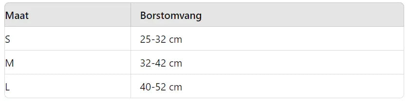 Schattig Hondentuig met Engelenvleugels Ademend Polyester Veilig Gespsysteem Roze & Hemelsblauw Verkrijgbaar in S-L - Ruffy