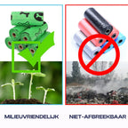 Eco-vriendelijke Biologisch Afbreekbare Poepzakjes - Ruffy