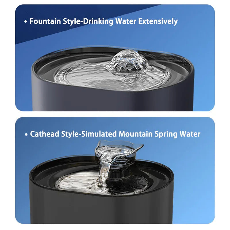 USB Elektrische Kattenwaterfontein Met Autofilter Geluidloos Recirculerend Water Verbeterde Hydratatie Hygiëne - Ruffy