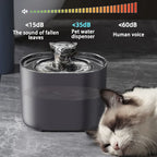 USB Elektrische Kattenwaterfontein Met Autofilter Geluidloos Recirculerend Water Verbeterde Hydratatie Hygiëne - Ruffy